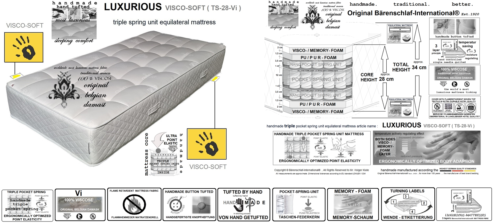 VISCO-SOFT (TS-28-Vi)